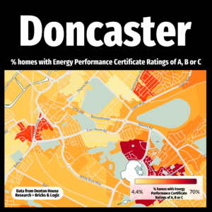 Doncaster's Green Potential