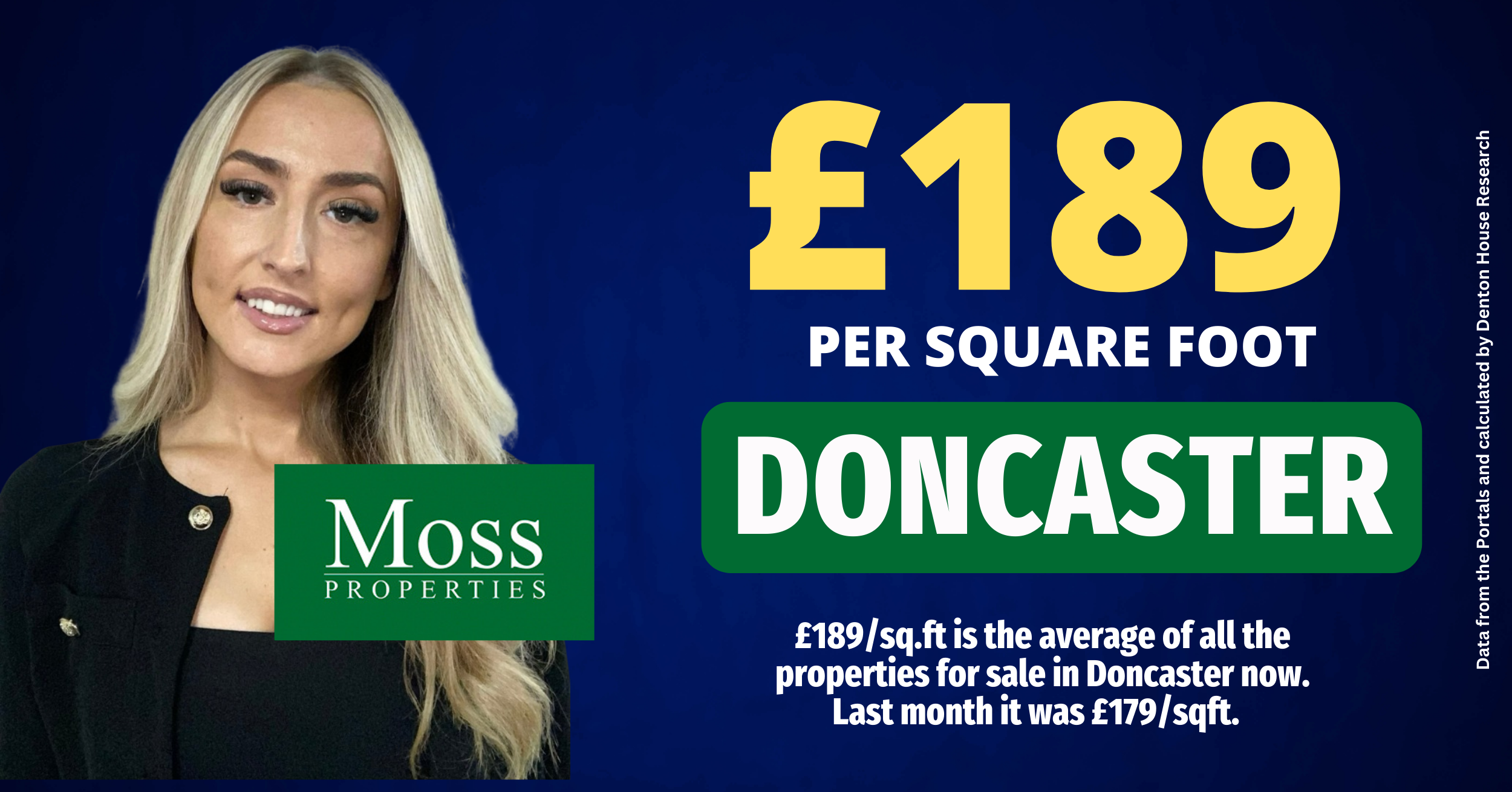 Doncaster per square foot all properties